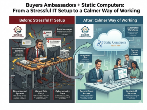 Read more about the article Buyer Ambassadors + Static Computers: From a Stressful IT Setup to a Calmer Way of Working