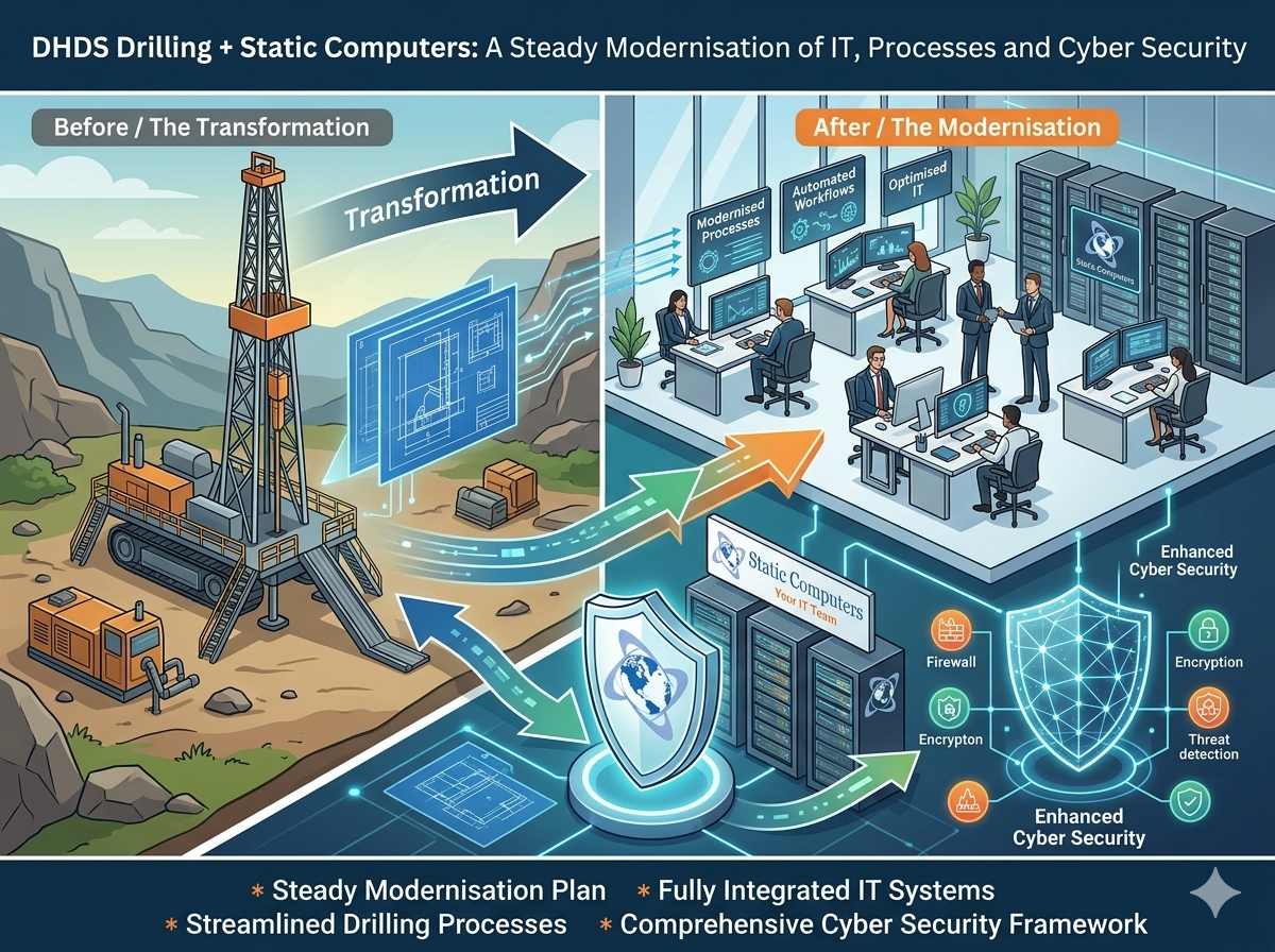 Read more about the article DHDS Drilling + Static Computers: A Steady Modernisation of IT, Processes and Cyber Security